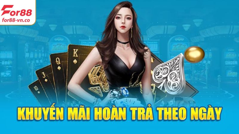 Những thông tin cơ bản về ưu đãi hoàn tiền nên biết 